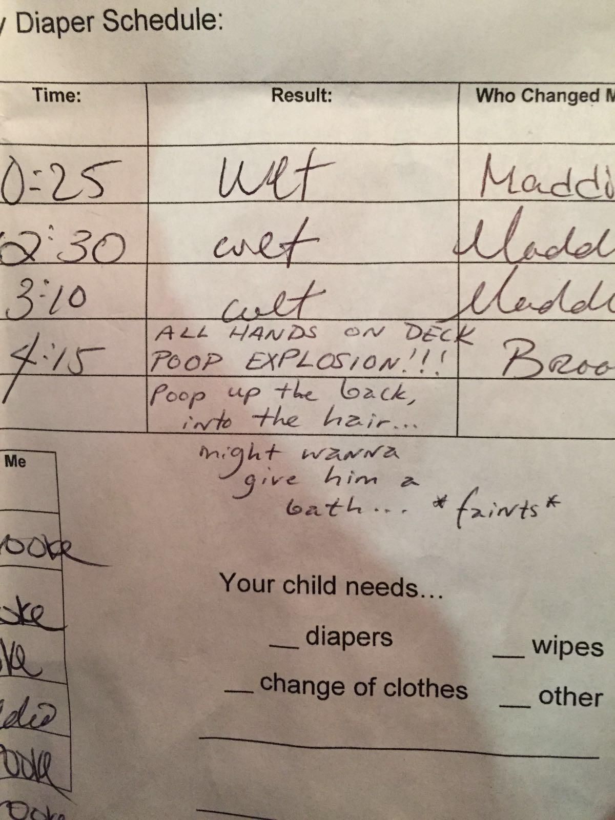 My friend’s kid’s diaper report from daycare ... *faints*