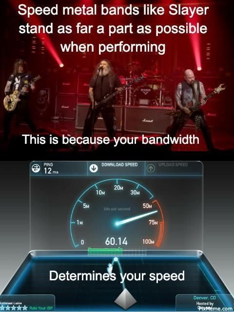 Speed metal and bandwidth