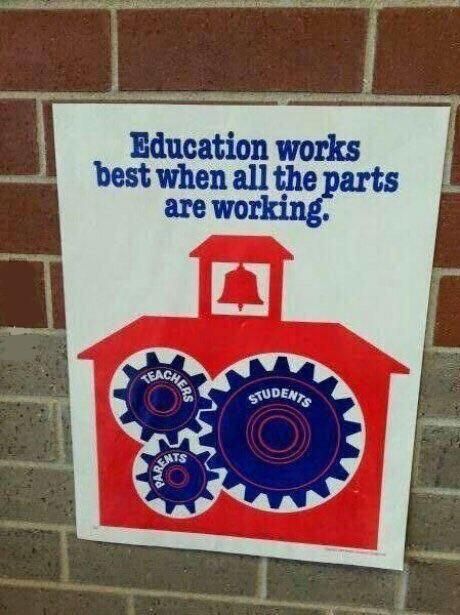 The gears in this poster though.