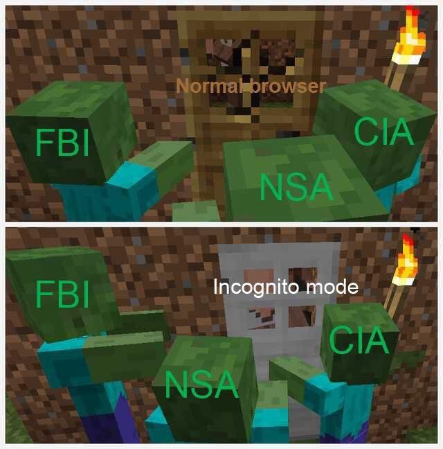 Gottem