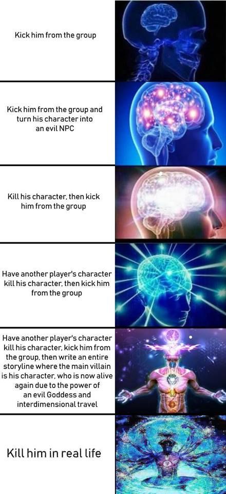 D&D posting