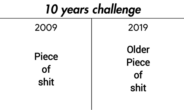 challenge