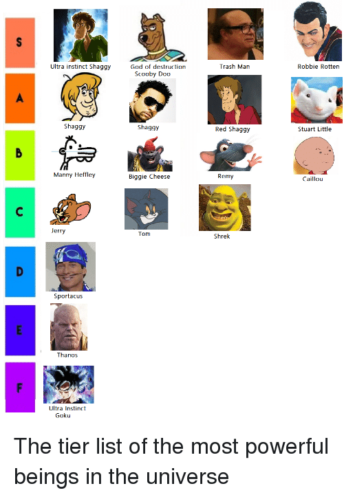 How long without nutting until I make it to the board?