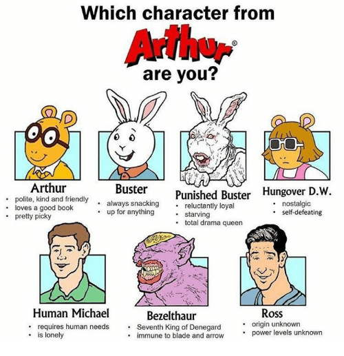 which one
