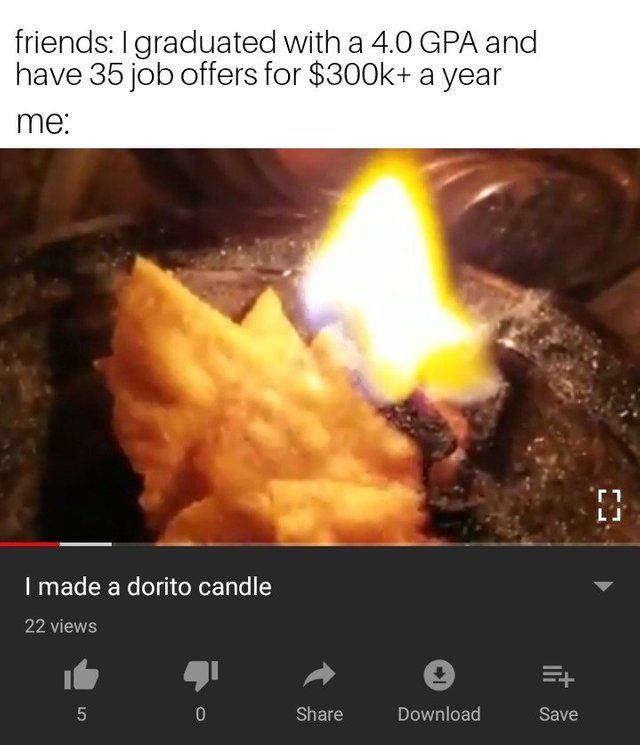 Relatable