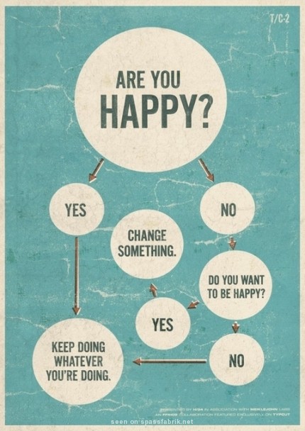 Easy enough!