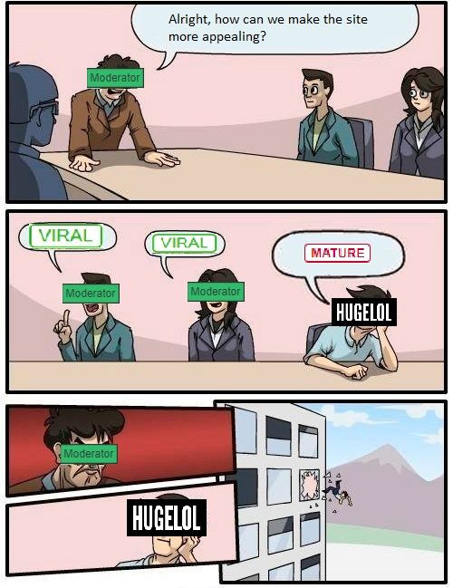 Mature > Viral