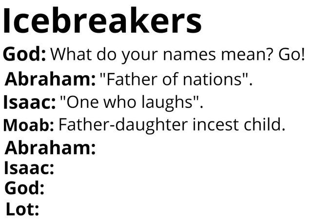 Names