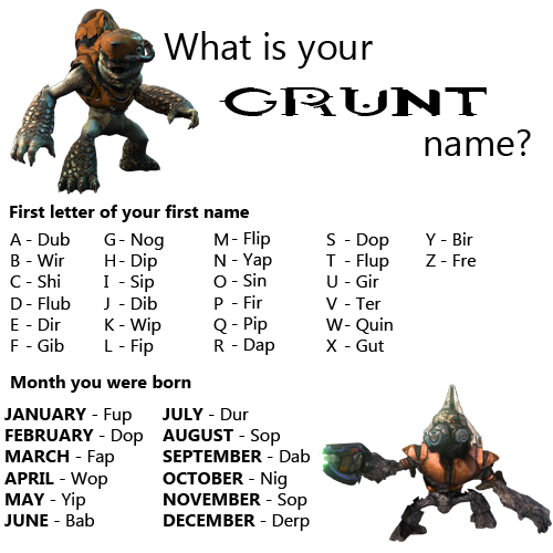 Grunt names!