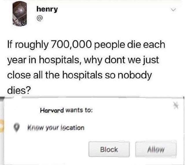 Harvard