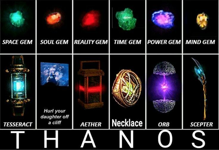 Where's the F