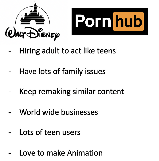 Disney won't be free on Valentine's day tho