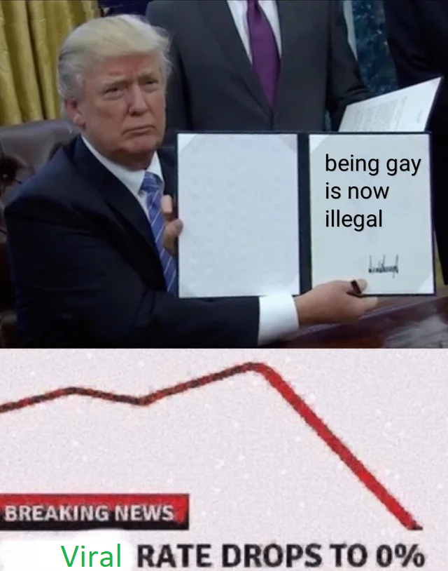 Gottem