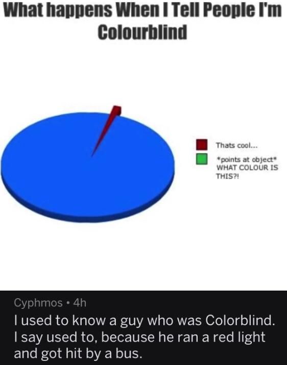I used to know one