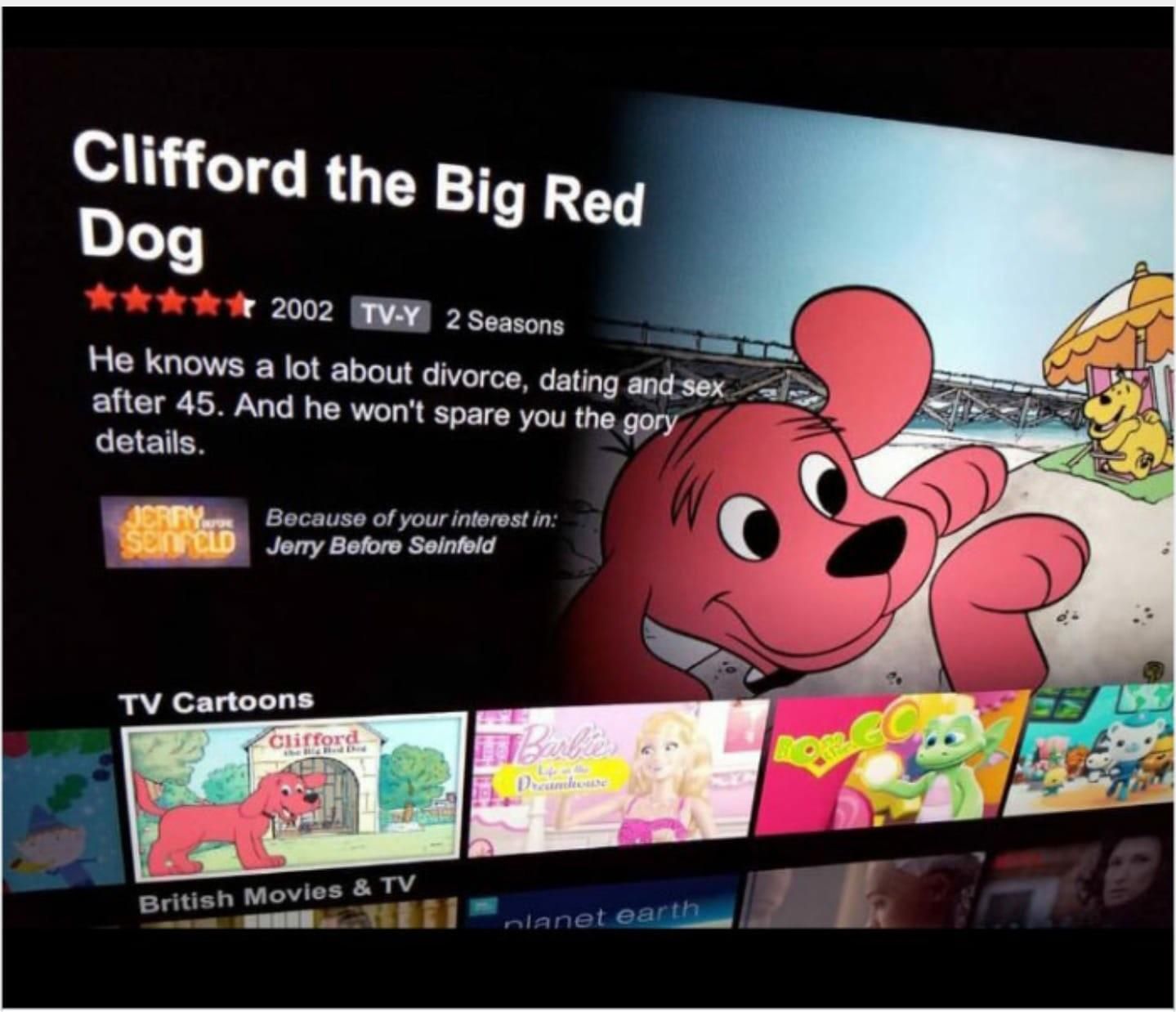 Clifford has changed