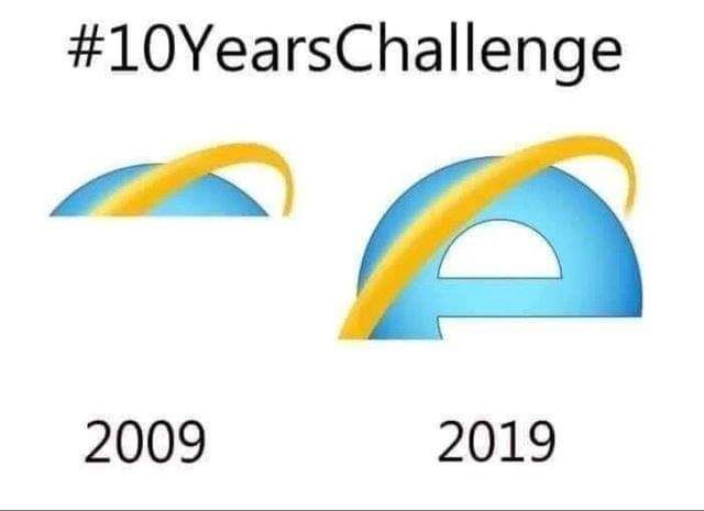 20 years challenge 2029..