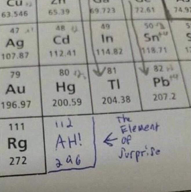 A new element has been discovered