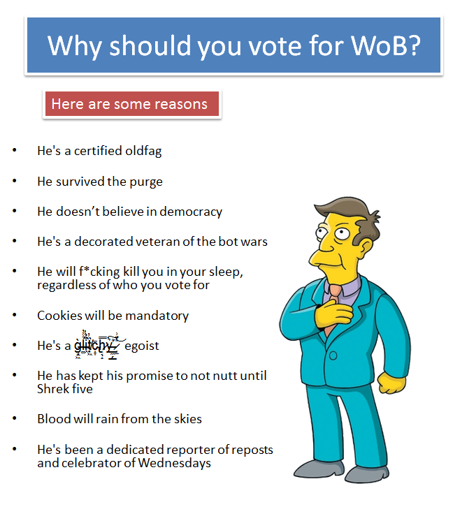 Vote WoB for Mod