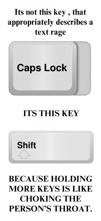 CAPS vs Shift Key