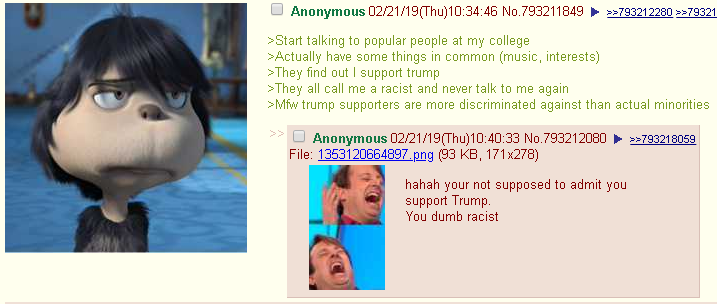 Anon at college