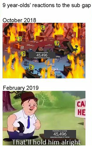 How perspective changes with the times