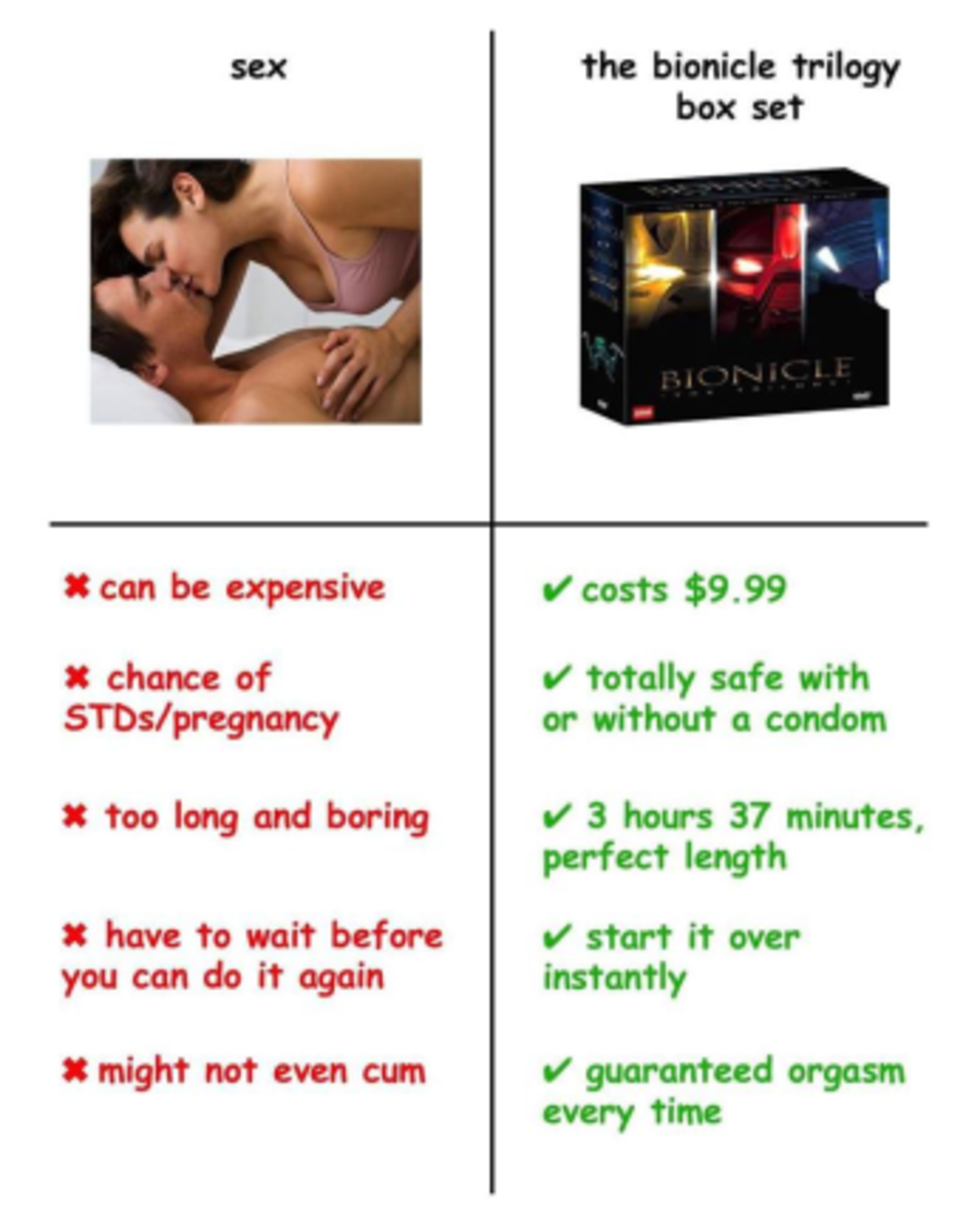 But have you ever seen a bionicle?