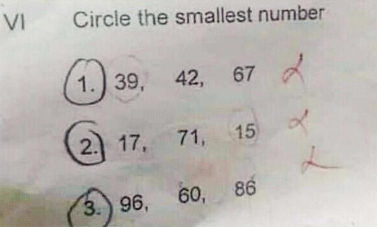 This kid is going places.not college,but places