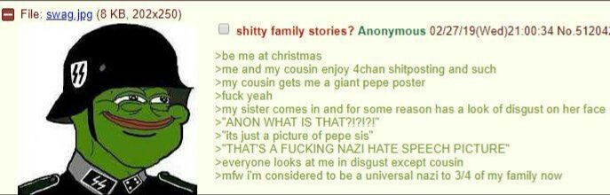 Anons christmas