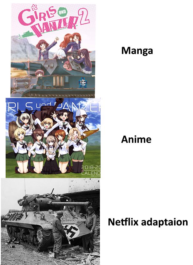 Netflix at it again