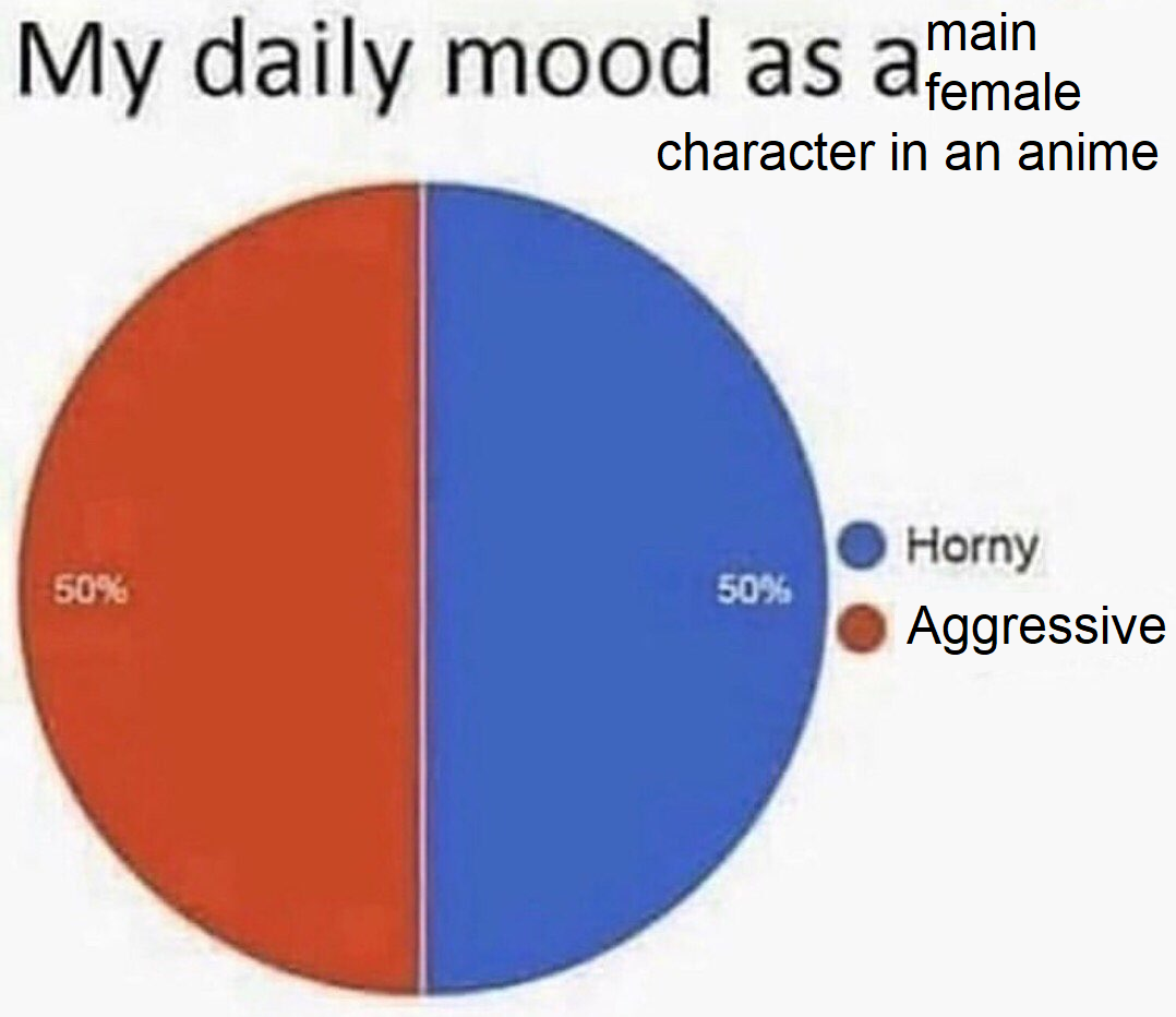 Baka, Hentai!!!