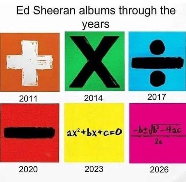 Math
