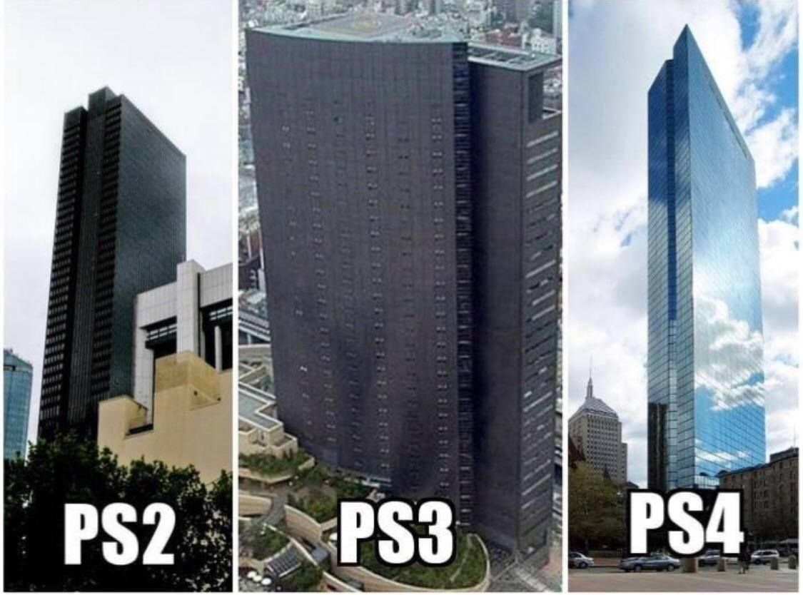 Playstation in real life throughout the years