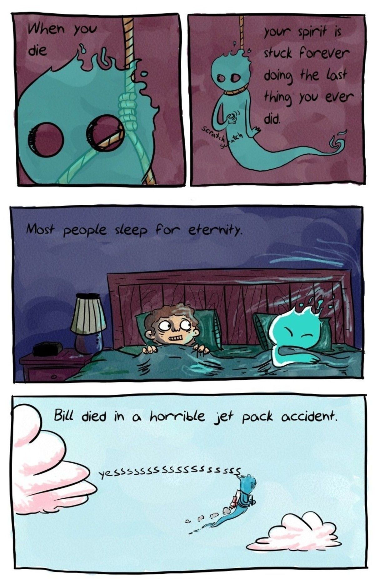 Spoopy