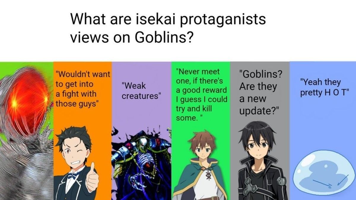 goblins, where?