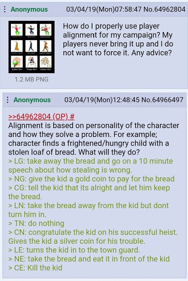 Anon on allignment