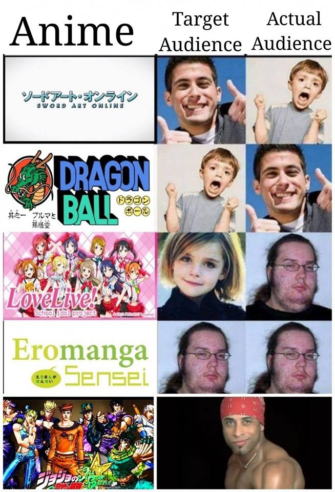Ricardo got good taste