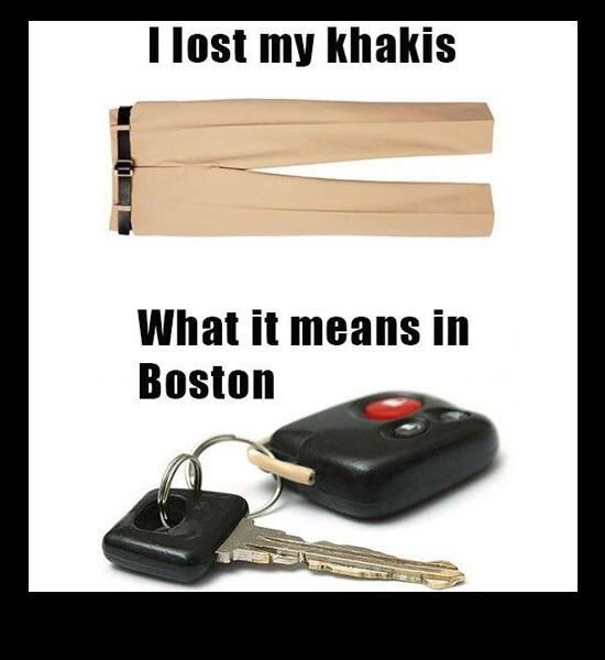 I Lost My Car Keys!