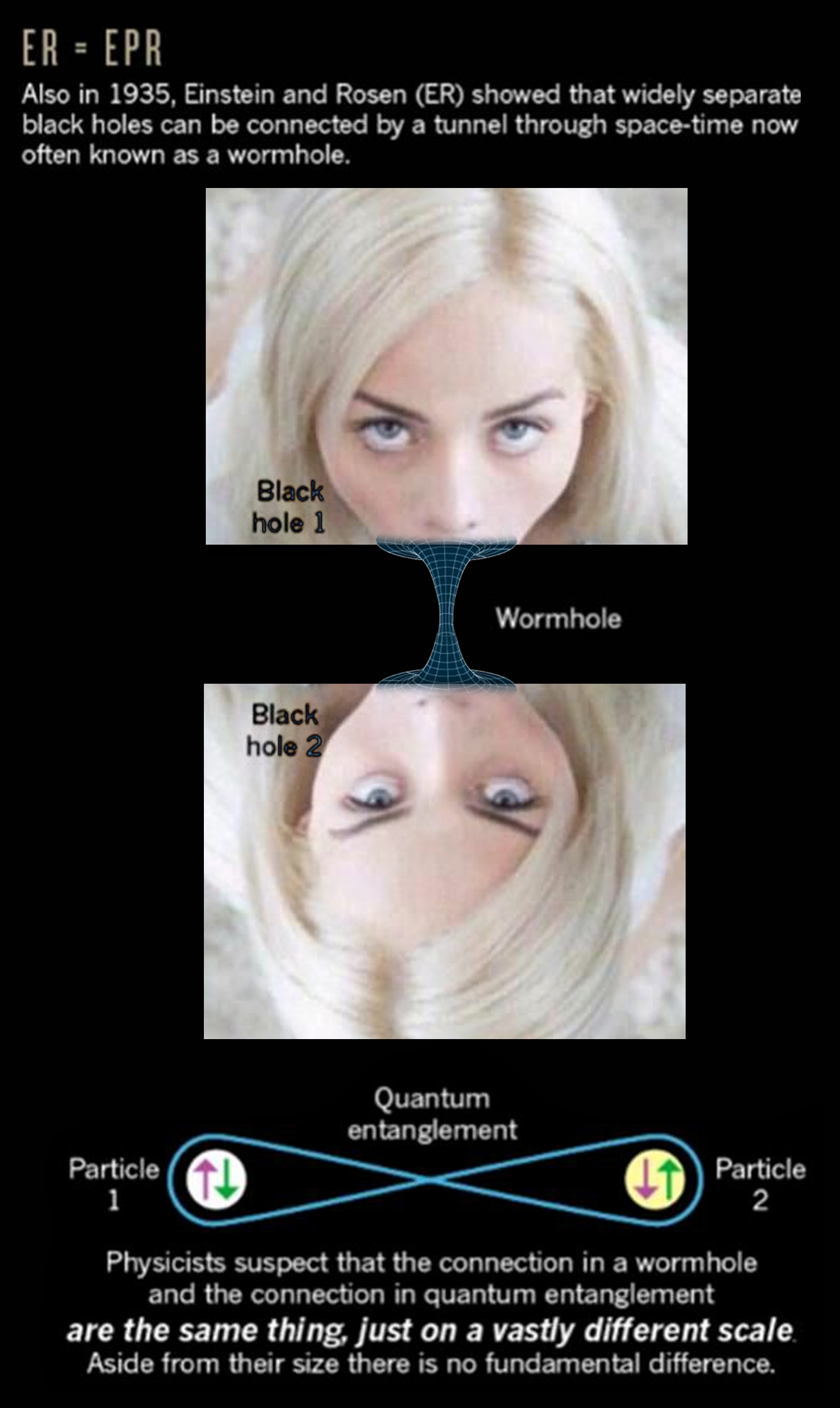 Nothing lewd, just educational