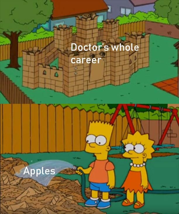Gottem
