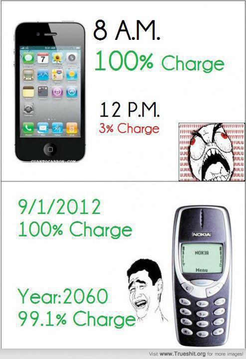 I miss the old days