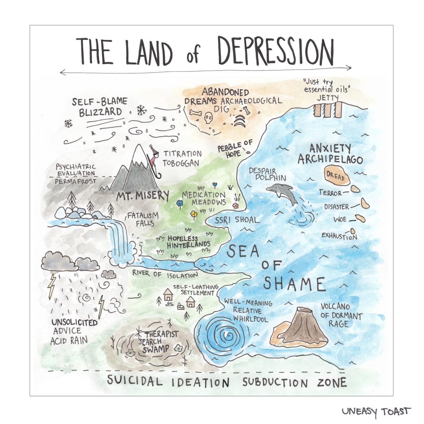 I drew a map about depression