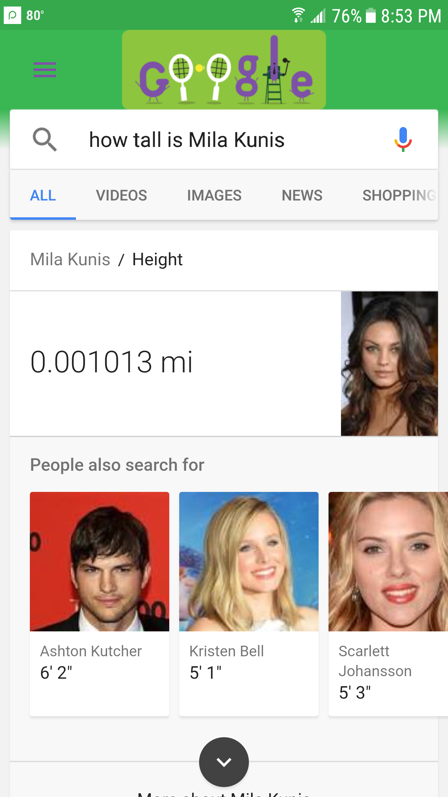 Googled how tall is Mila Kunis and it gave me the results in miles