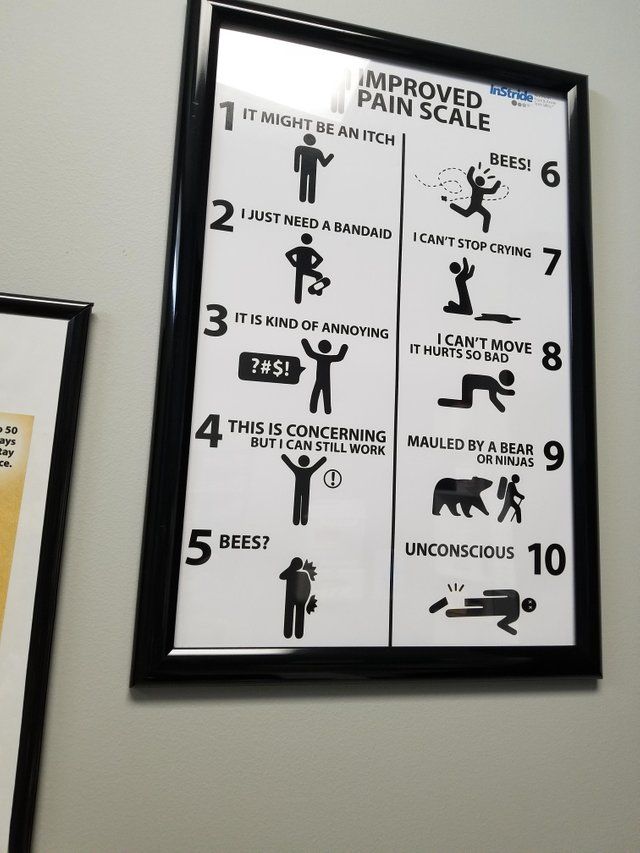 this pain scale at my doctors office