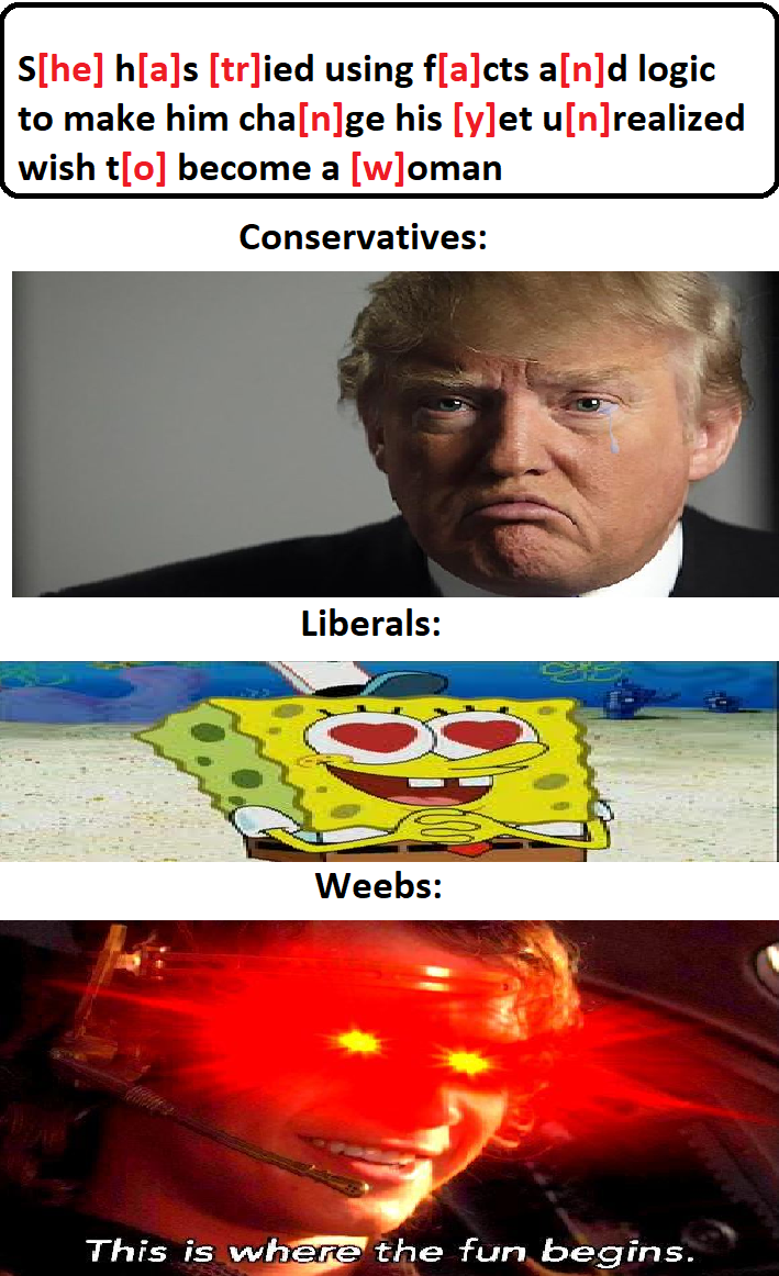 The tard, the cuck, the nut