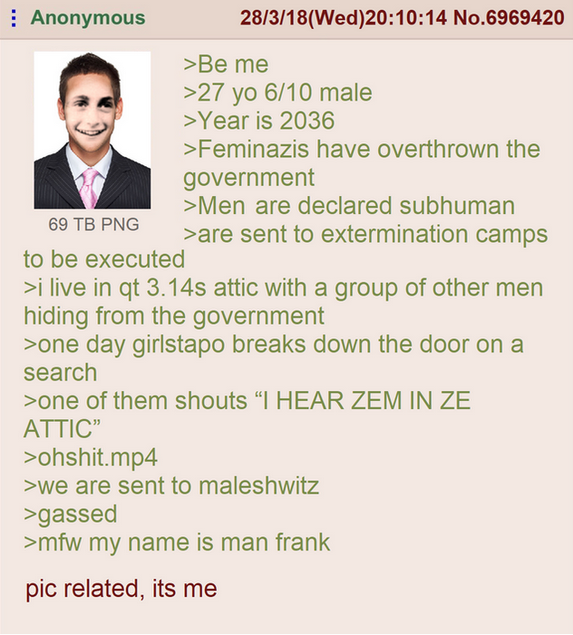 Anon is male