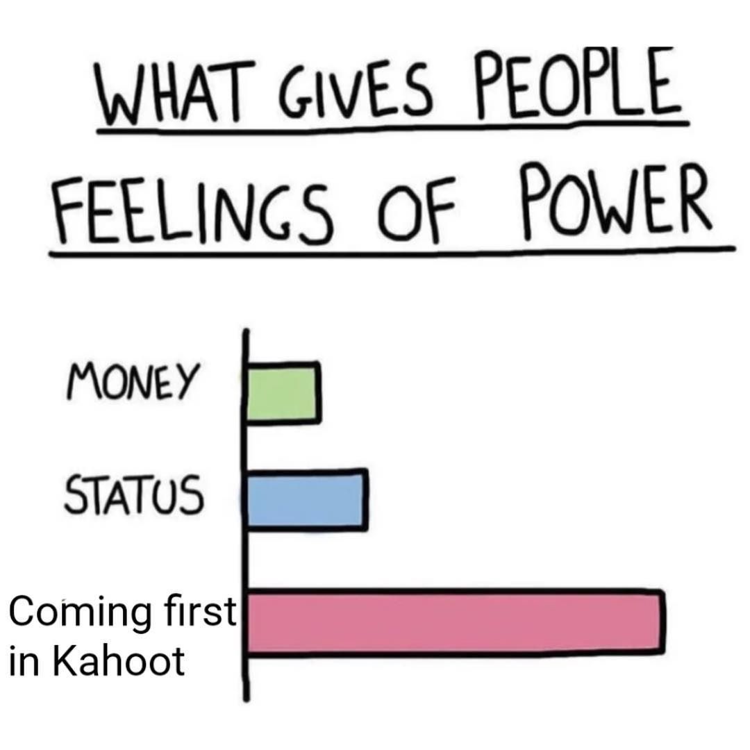 yes