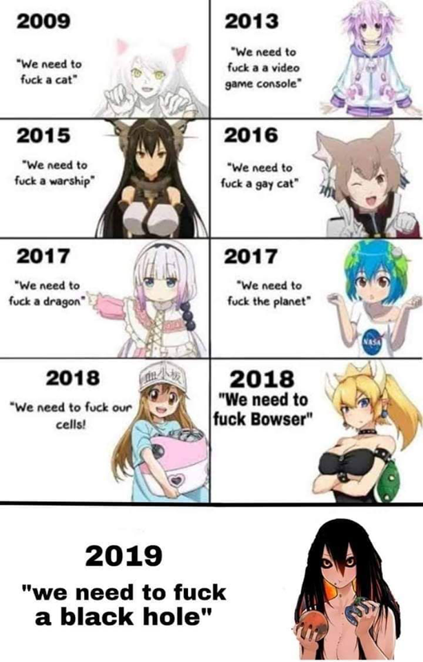 Updating the meme