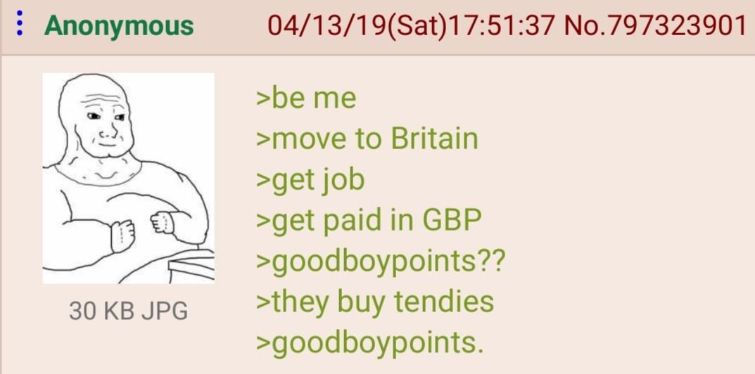 Anon in Britain