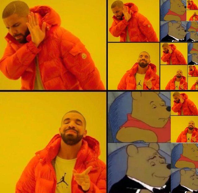 advanced