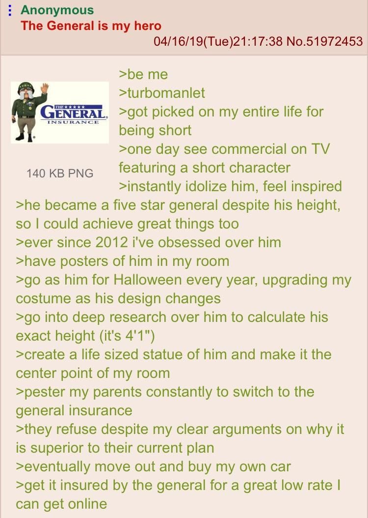 Anon the manlet